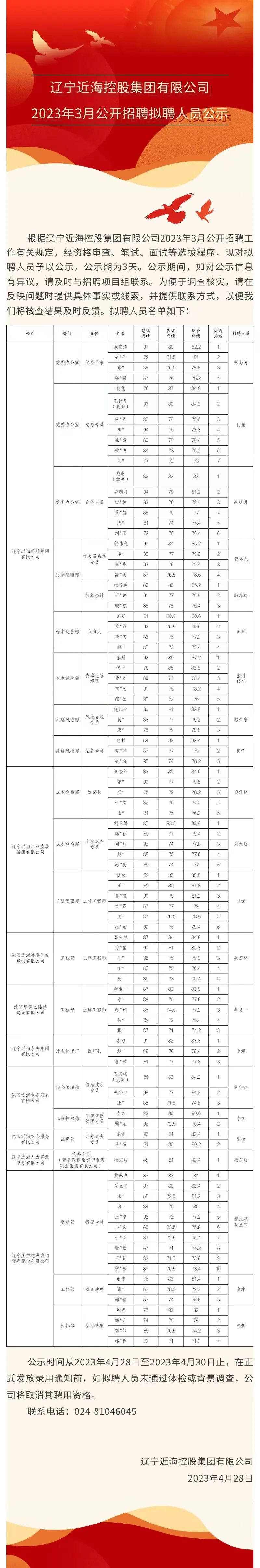 ÄϹ¬NG¡¤28(Öйú)ÏàÐÅÆ·ÅÆÁ¦Á¿ÓÐÏÞ¹«Ë¾