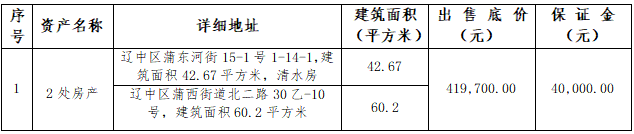 ϹNG28(й)Ʒ޹˾