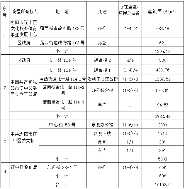 南宫NG·28(中国)相信品牌力量有限公司