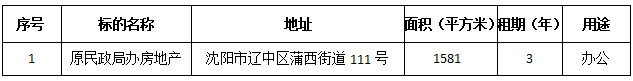 ϹNG28(й)Ʒ޹˾