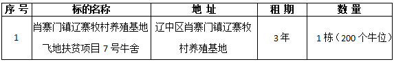 ÄϹ¬NG¡¤28(Öйú)ÏàÐÅÆ·ÅÆÁ¦Á¿ÓÐÏÞ¹«Ë¾