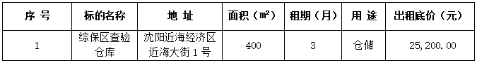 ϹNG28(й)Ʒ޹˾