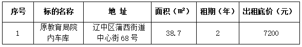 南宫NG·28(中国)相信品牌力量有限公司
