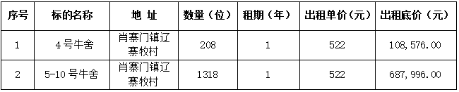 ϹNG28(й)Ʒ޹˾