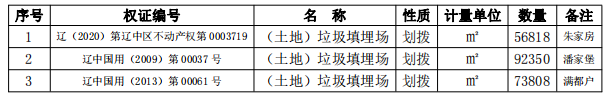 ϹNG28(й)Ʒ޹˾