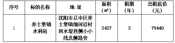 ϹNG28(й)Ʒ޹˾
