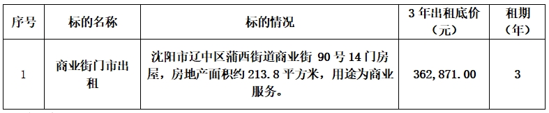 ϹNG28(й)Ʒ޹˾