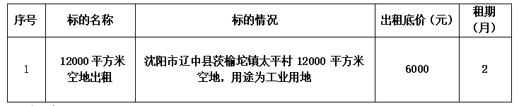 ϹNG28(й)Ʒ޹˾
