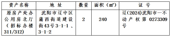 ϹNG28(й)Ʒ޹˾