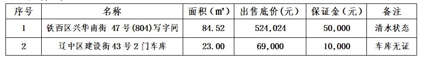 南宫NG·28(中国)相信品牌力量有限公司